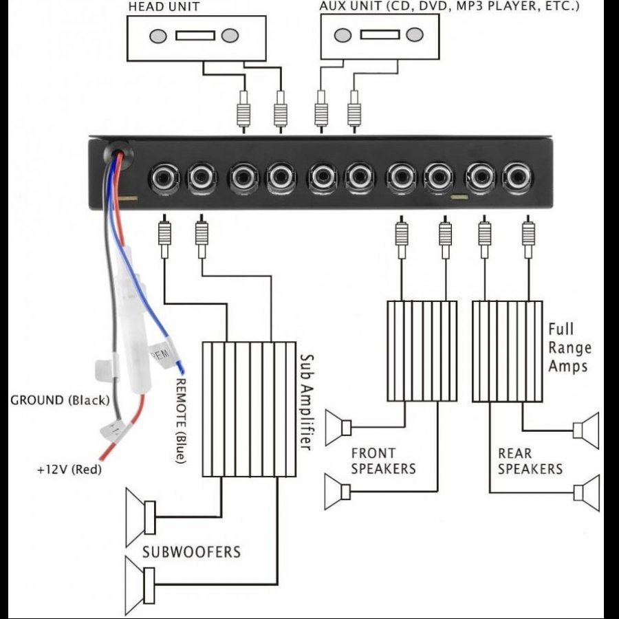 Sound Storm Laboratories SQ4 Equalizers