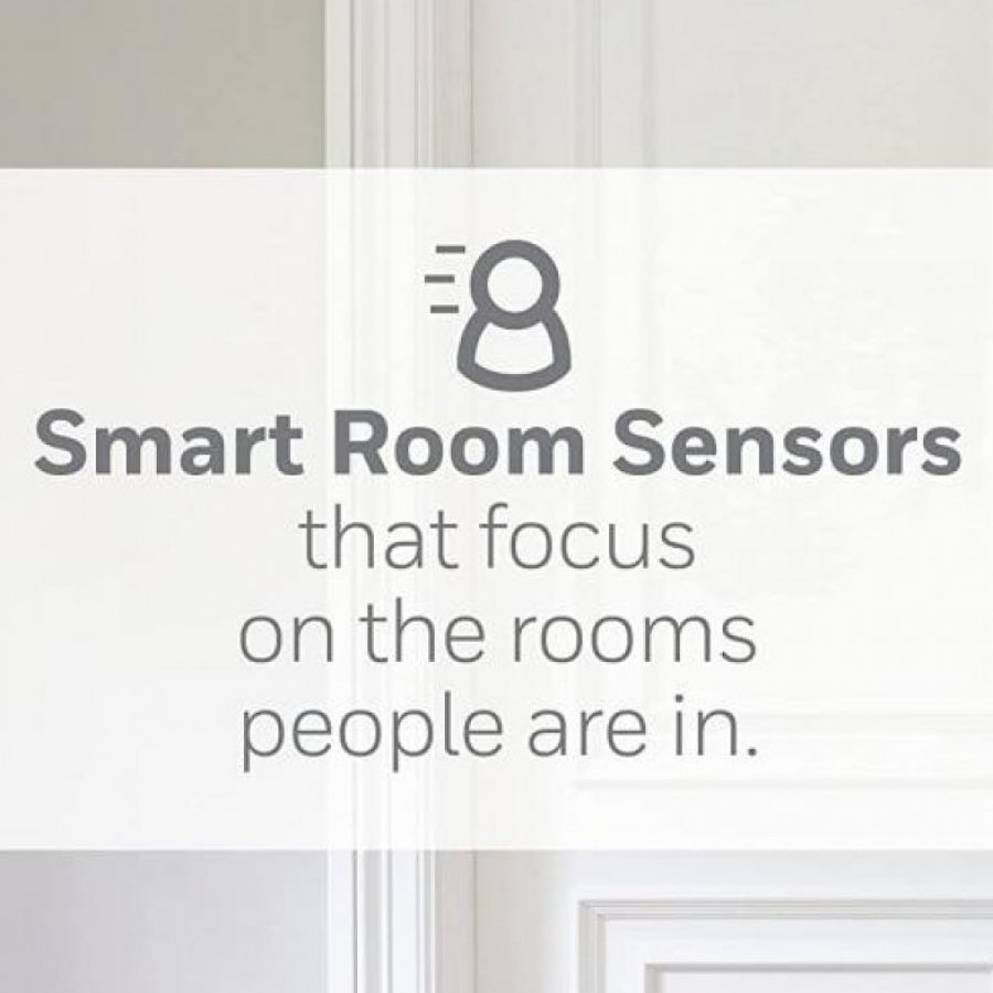 Thermostat with 1 Smart Room Sensor